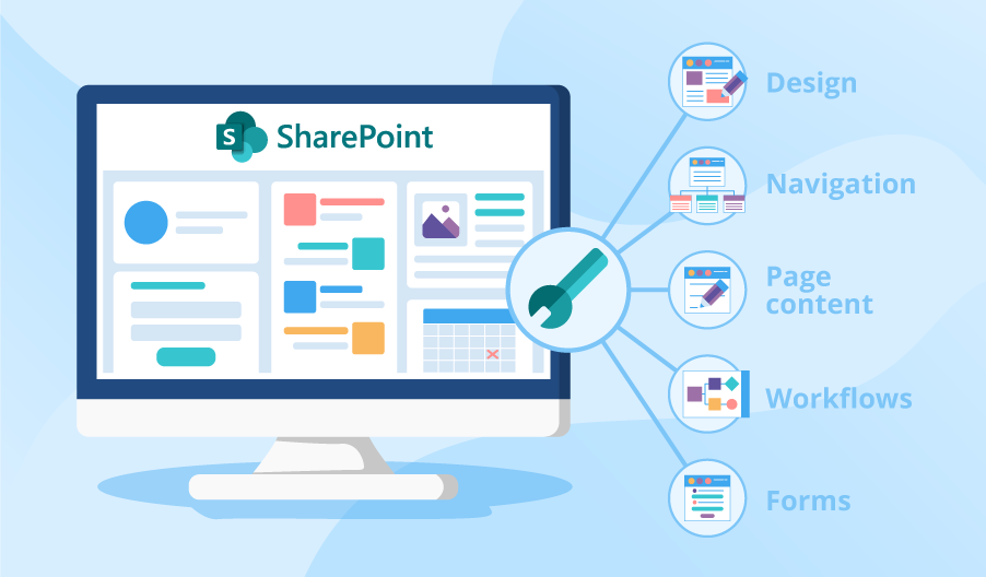 wefixit-sharepoint-customizatble - We Fix IT - We Fix IT